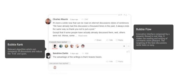 how can graphcomment improve community engagement