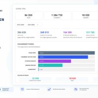 Revamped Audience Analytics: Precise Data to Grow Your Community